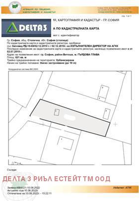 Продажба на имоти в Бояна, град София — страница 48 - изображение 2 