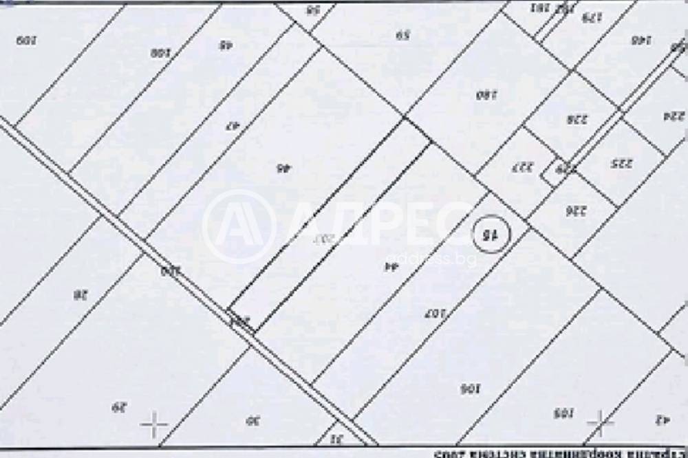 ������� ������ | Imot.bg � ����������� 1