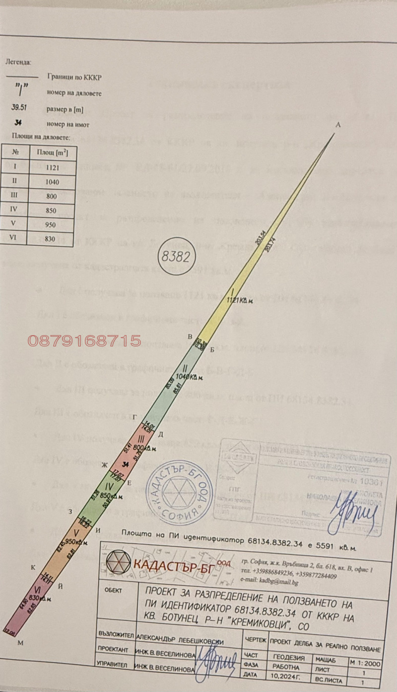 Продава ПАРЦЕЛ, гр. София, Ботунец, снимка 6 - Парцели - 53526935