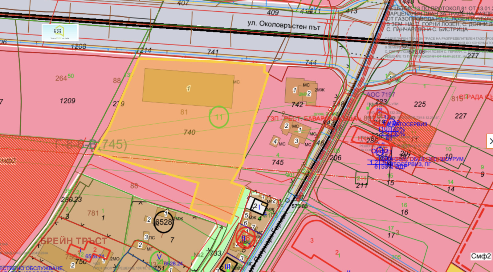 ������� ������ | Imot.bg � ����������� 1