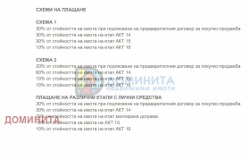  2- | Imot.bg    6