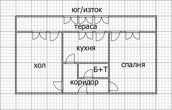 ������� 2-����� | Imot.bg � ����������� 10