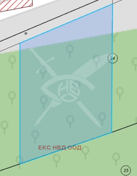 ������� ������ | Imot.bg � ����������� 2