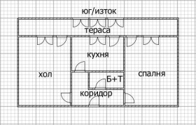 ������� 2-����� | Imot.bg � ����� ������ 10