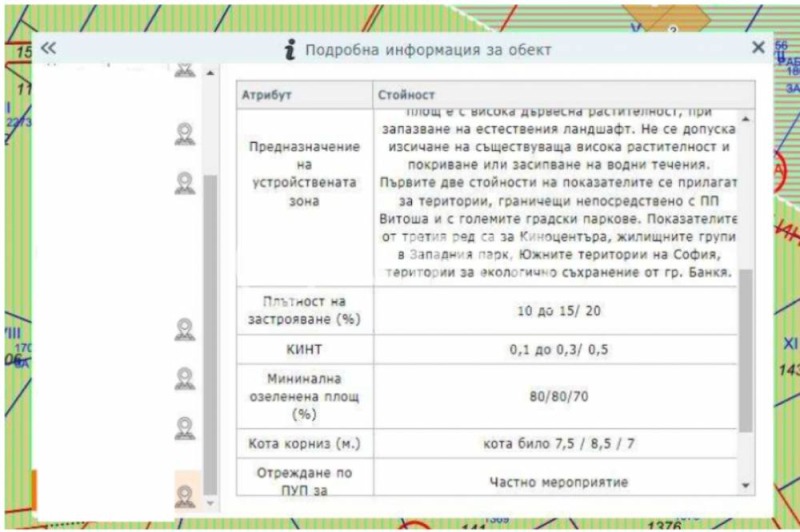 Продава ПАРЦЕЛ, гр. София, Драгалевци, снимка 3 - Парцели - 47216682