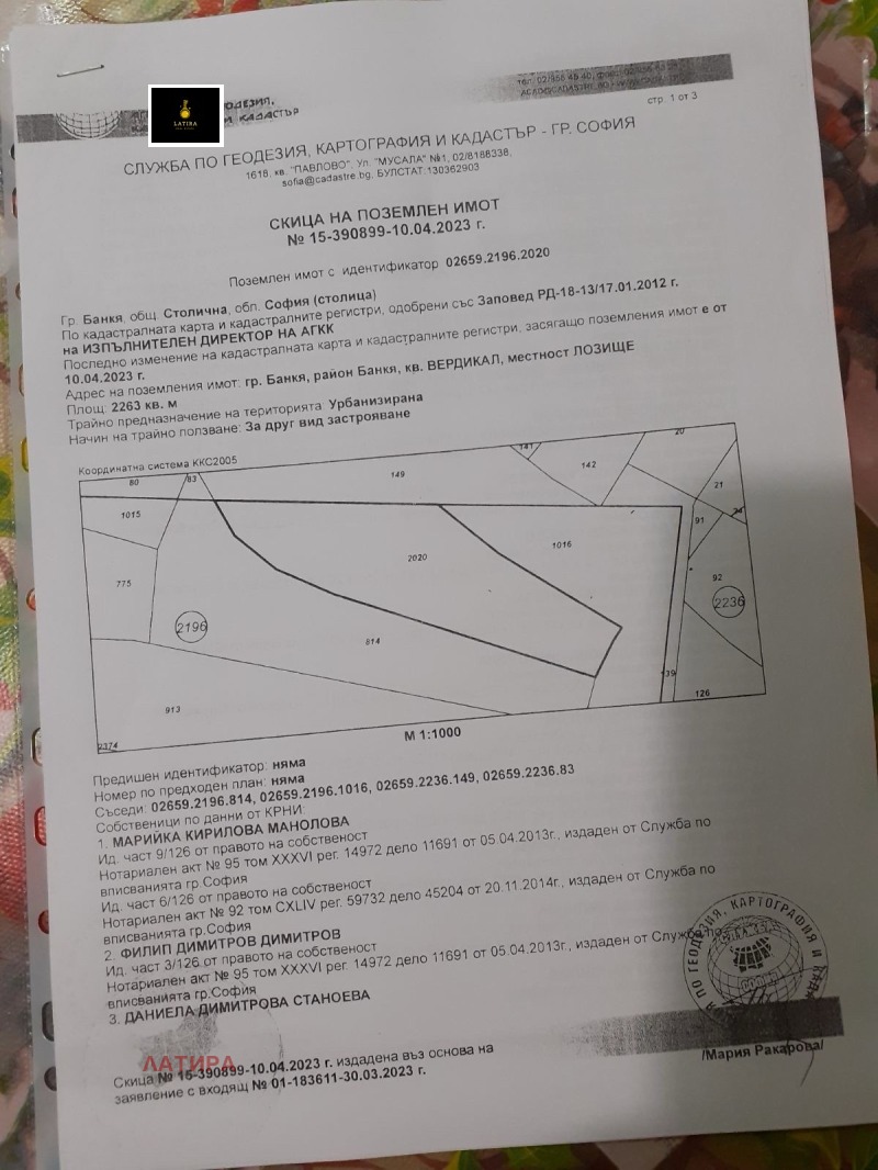 На продаж  Сюжет София , Банкя , 2263 кв.м | 46279738