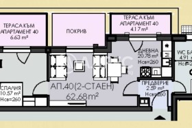 ������� 2-����� | Imot.bg � ����� ������ 4