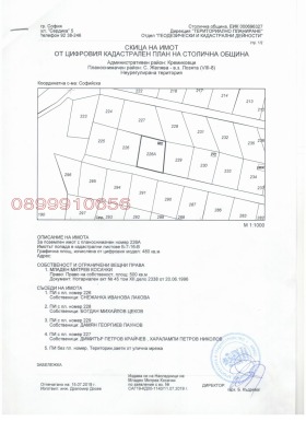 ПАРЦЕЛ, 500 m2