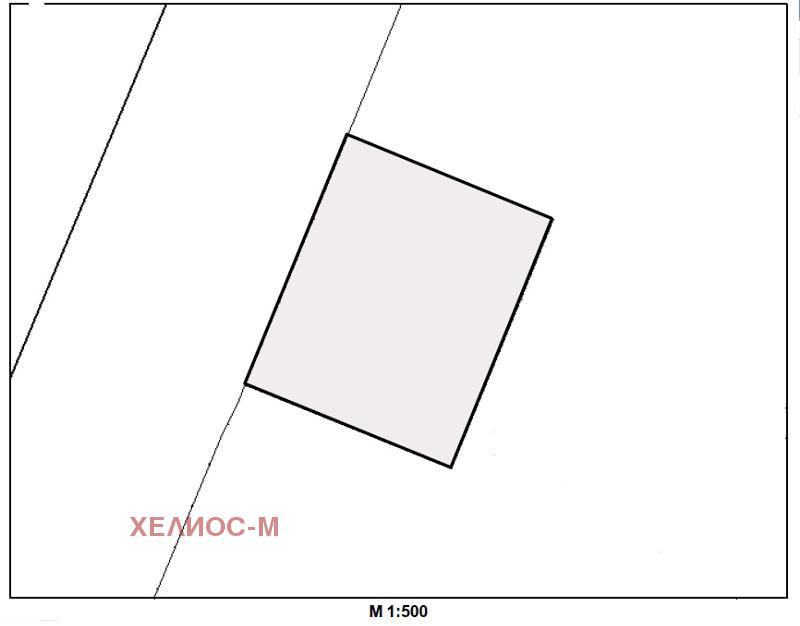 ������� ������ | Imot.bg � ����������� 1