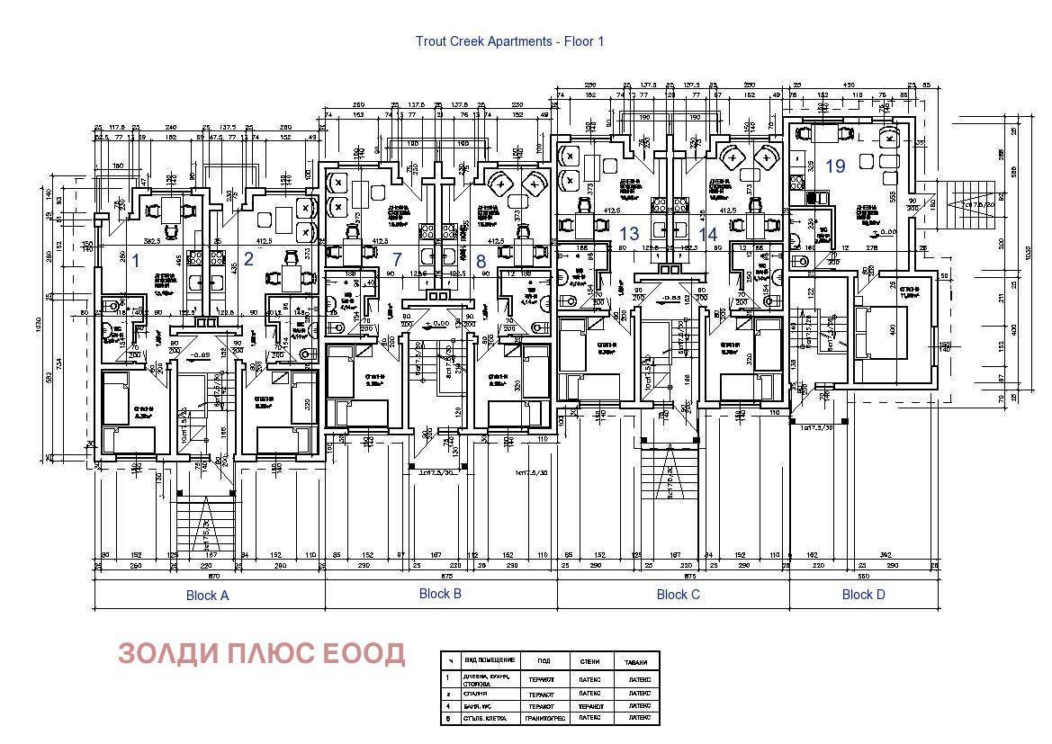 ������� 2-����� | Imot.bg � ����������� 4