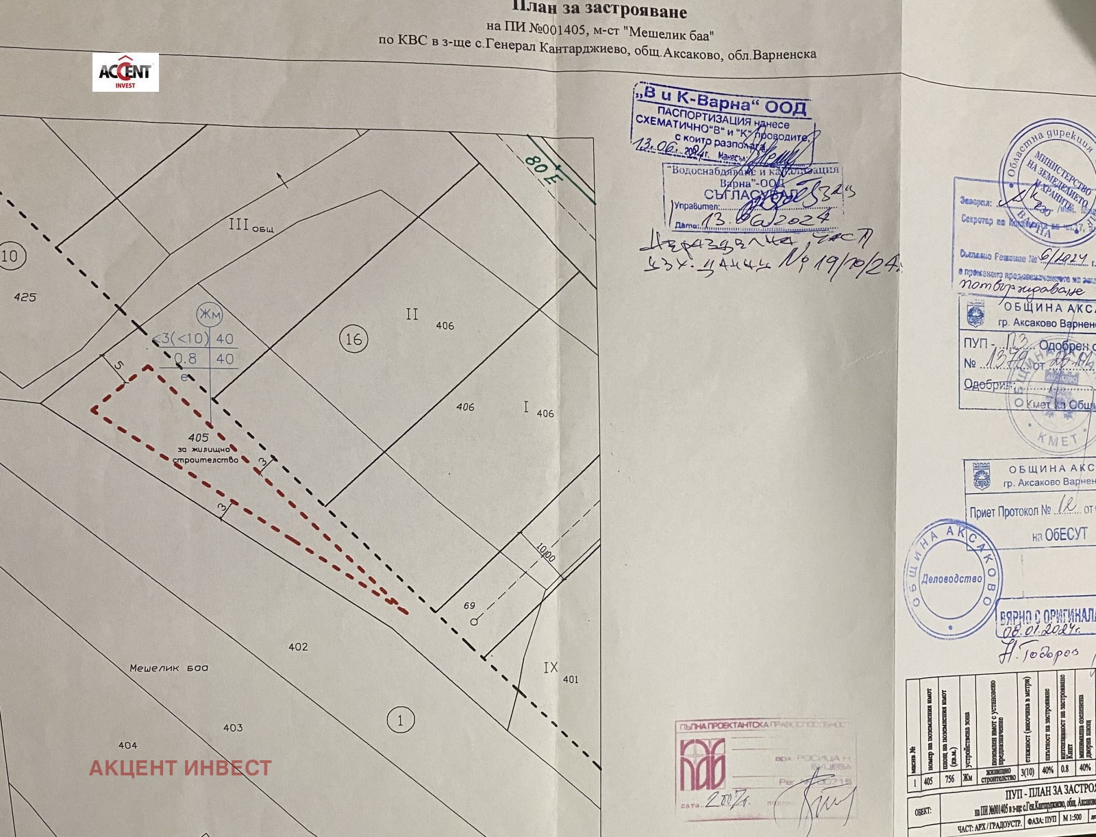Продава ПАРЦЕЛ | Imot.bg — изображение 5