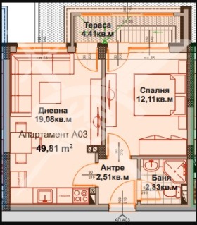 1 спальня Айтос, область Бургас 1