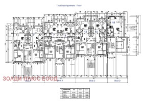 ������� 2-����� | Imot.bg � ����� ������ 4