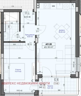 ������� 2-����� | Imot.bg � ����� ������ 3