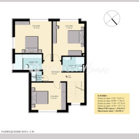 ������� ���� | Imot.bg � ����� ������ 5