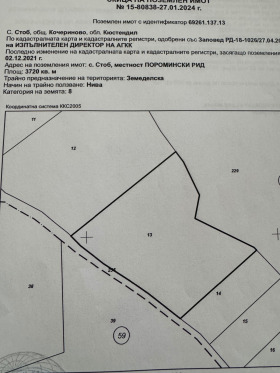 ������ ������� ���������� ����