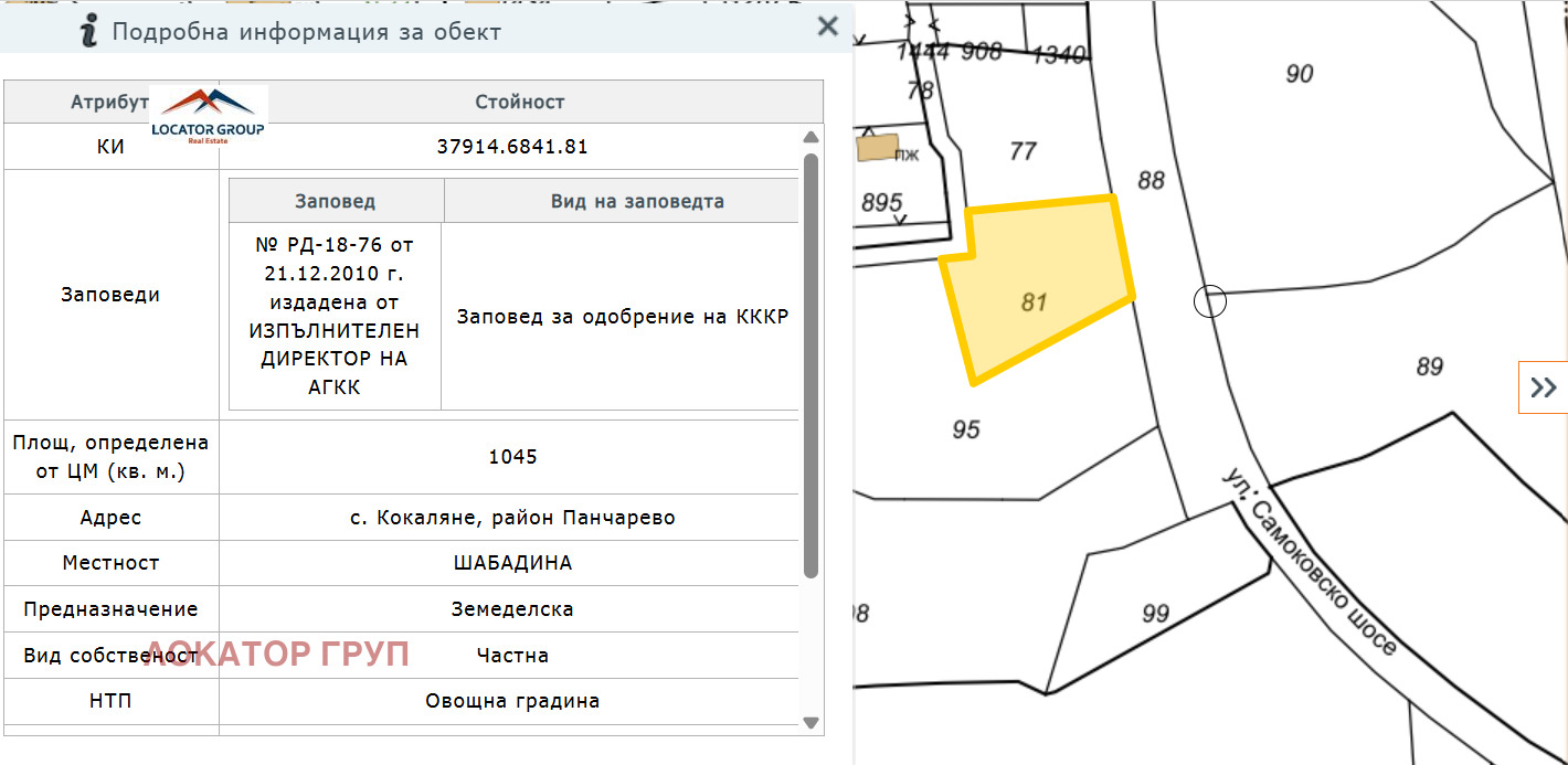 Продава ПАРЦЕЛ, гр. София, с. Кокаляне, снимка 2 - Парцели - 50003182