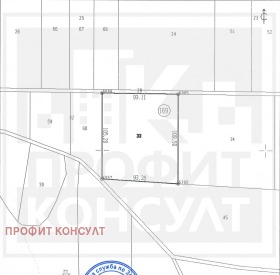    | Imot.bg    4
