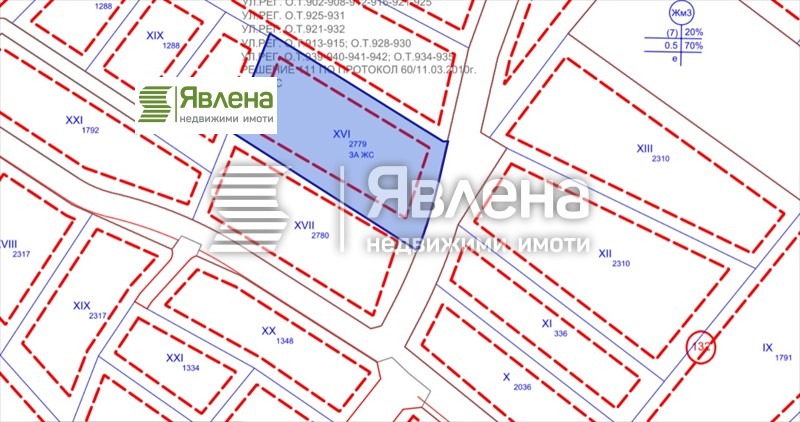 Te koop  Verhaallijn Sofia , Dragalevtsi , 1377 m² | 32277645