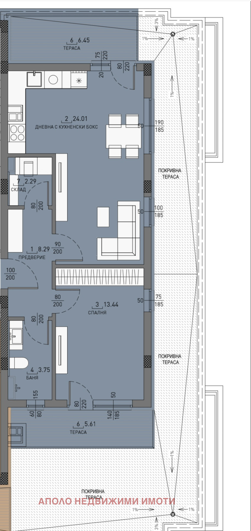 ������� 2-����� | Imot.bg � ����������� 13