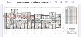  2- | Imot.bg    5