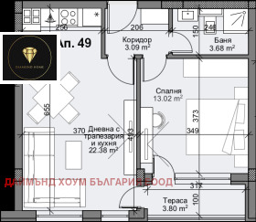 1 quarto Karchiiaka, Plovdiv 2