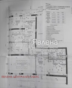 ������� ������� | Imot.bg � ����������� 7