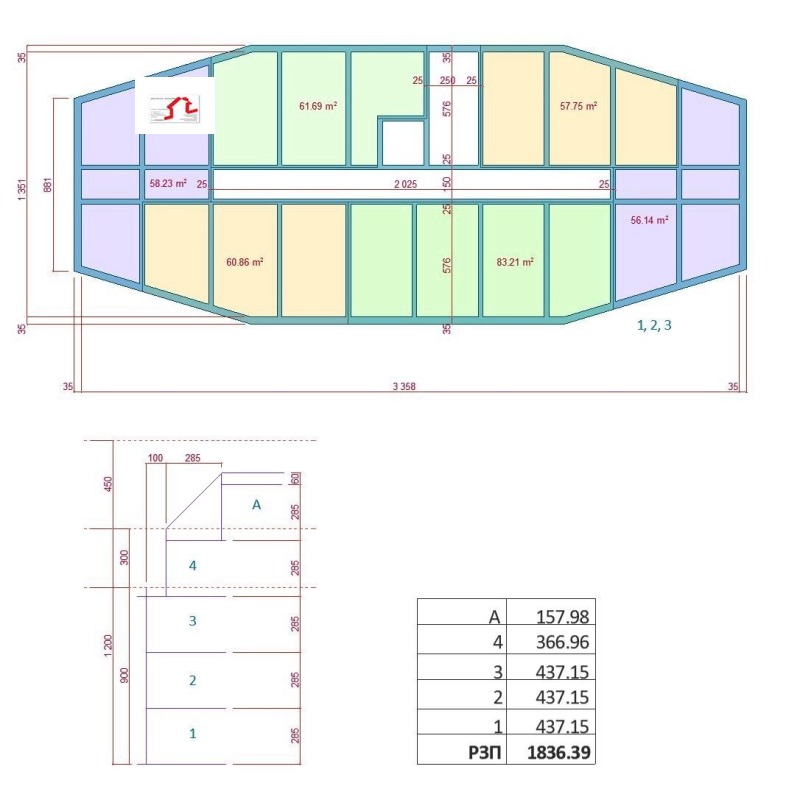 Продава ПАРЦЕЛ в град София, Манастирски ливади - 1200 кв.м / 1 680 000 € » 3 285 794.40 лв., МАР МАРИ