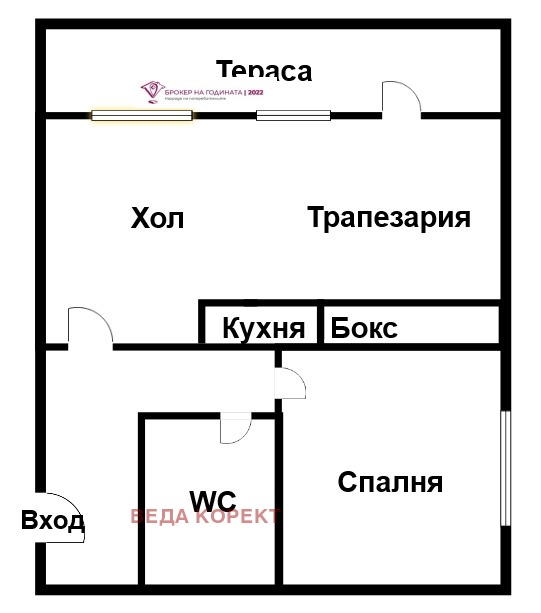 Продава 2-СТАЕН, гр. София, Редута, снимка 4 - Апартаменти - 54327182