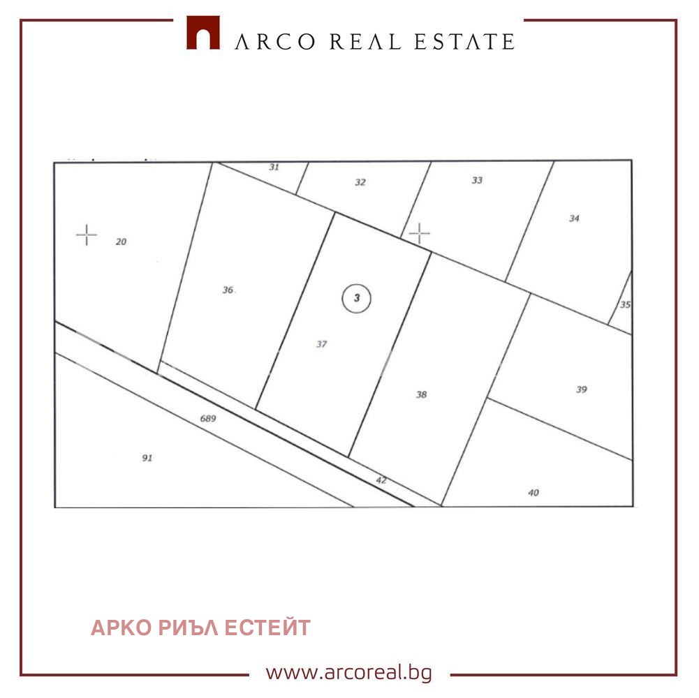 ������� ������ | Imot.bg � ����������� 2