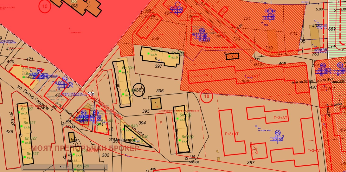 ������� ������ | Imot.bg � ����������� 8