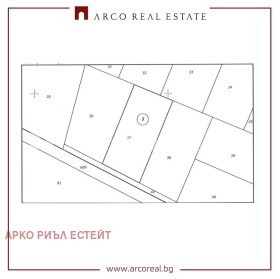 ������� ������ | Imot.bg � ����� ������ 2