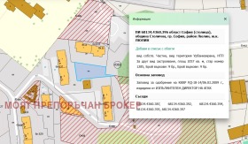 ������� ������ | Imot.bg � ����� ������ 6