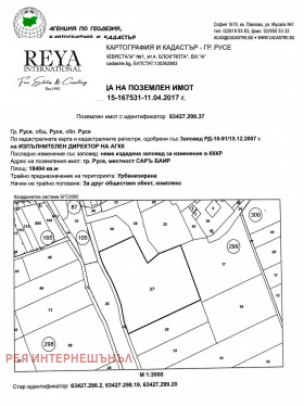 ������� ������ | Imot.bg � ����� ������ 2