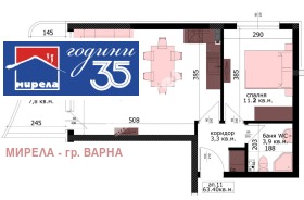 ������� 2-����� | Imot.bg � ����� ������ 2