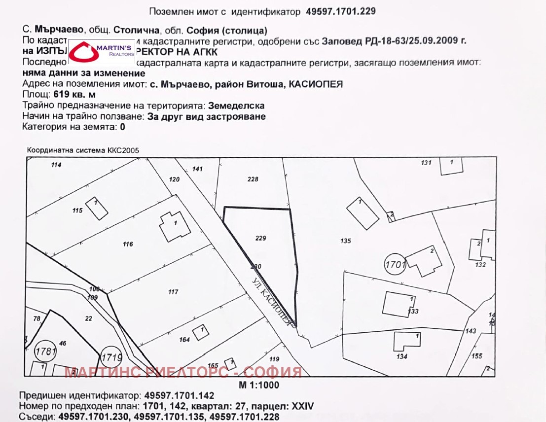 Продава ПАРЦЕЛ | Imot.bg — изображение 9