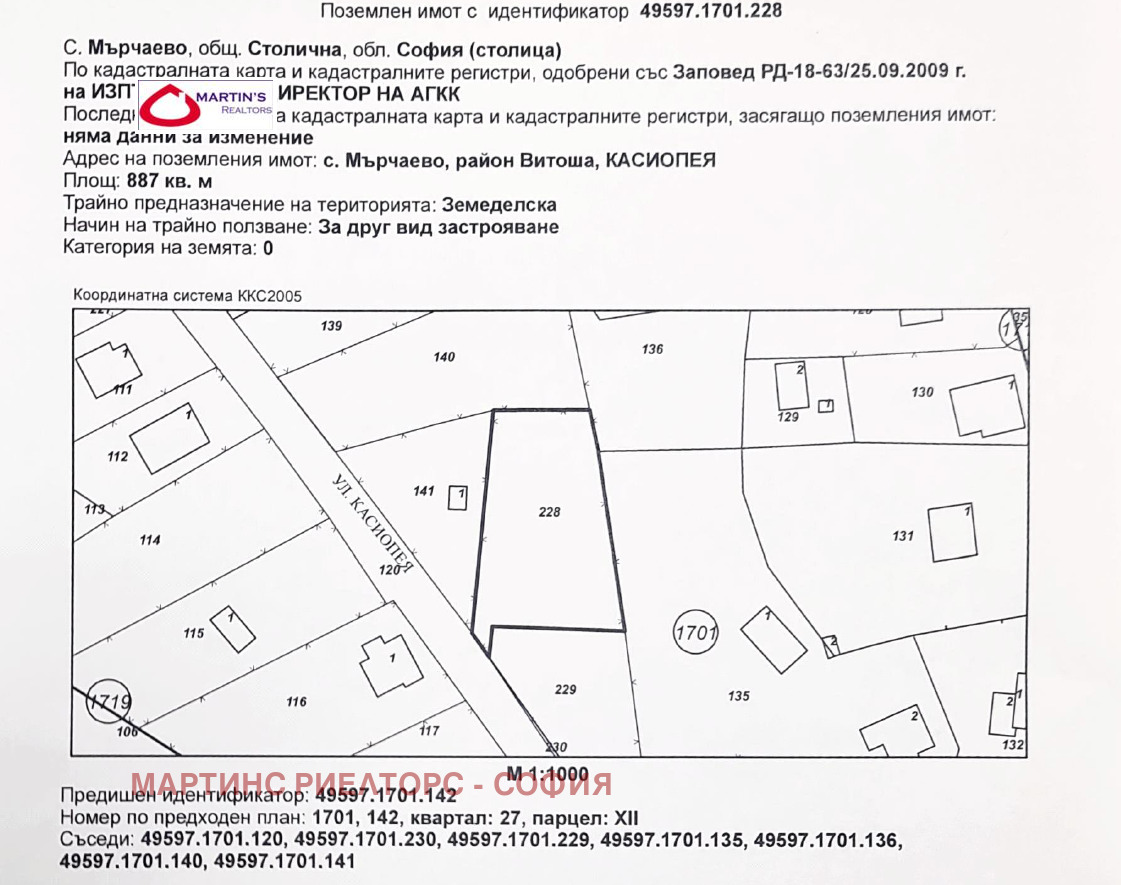 Продава ПАРЦЕЛ | Imot.bg — изображение 10