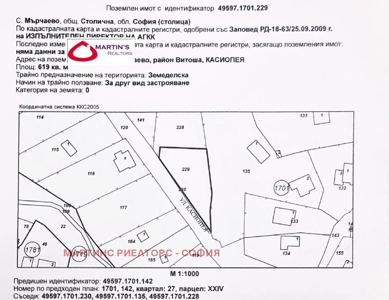 Eladó  Cselekmény Sofia , Marcsaevo , 1538 négyzetméter | 67318724 - kép [9]