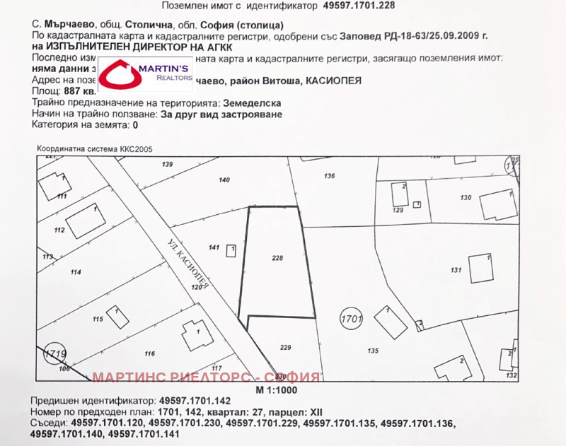 Eladó  Cselekmény Sofia , Marcsaevo , 1538 négyzetméter | 67318724 - kép [10]