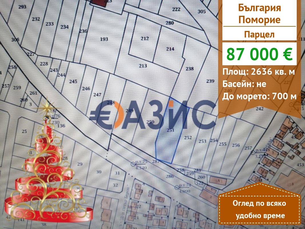 ������� ������ | Imot.bg � ����������� 1