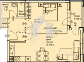 ������� 2-����� | Imot.bg � ����� ������ 2