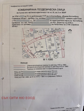 ������� ������ | Imot.bg � ����� ������ 2