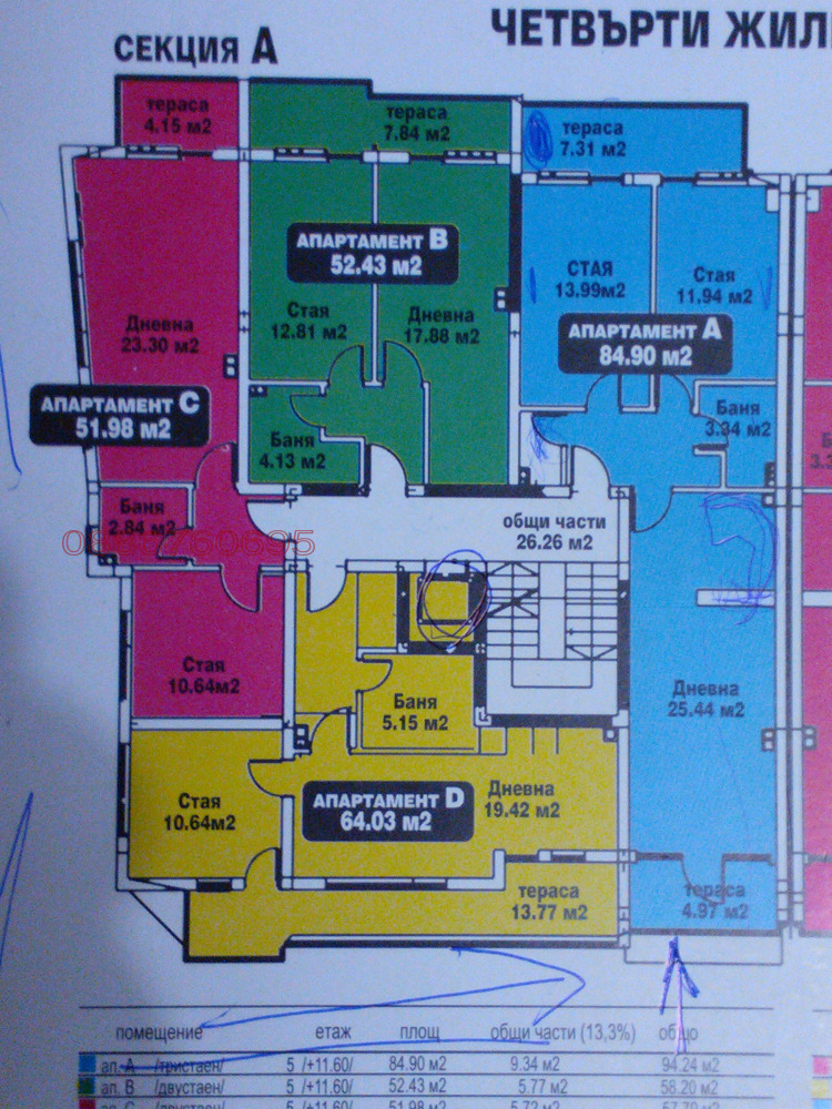 For Sale  2 bedroom Pazardzhik , Ruski , 94 sq.m | 21214298