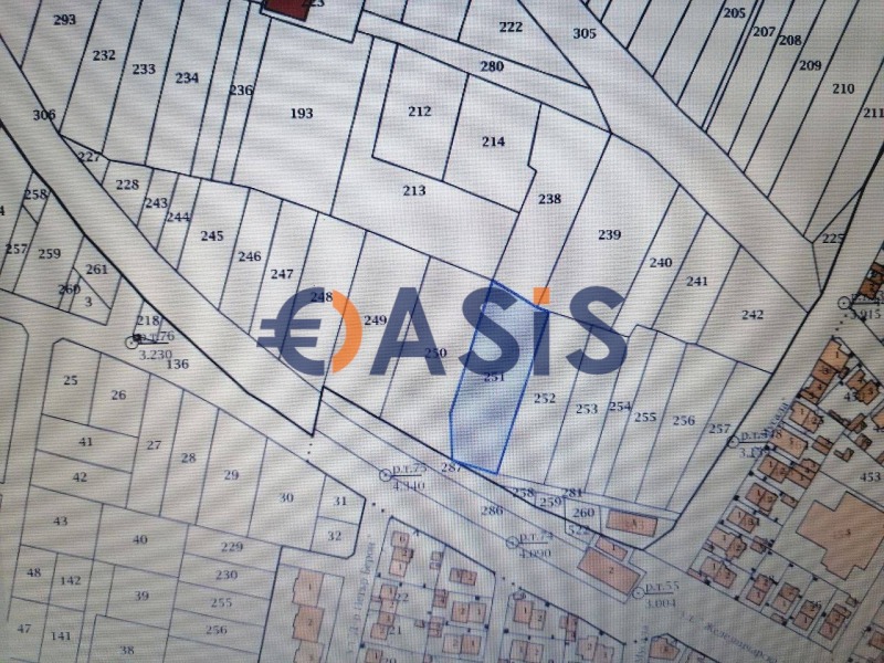 Продава ПАРЦЕЛ, гр. Поморие, област Бургас