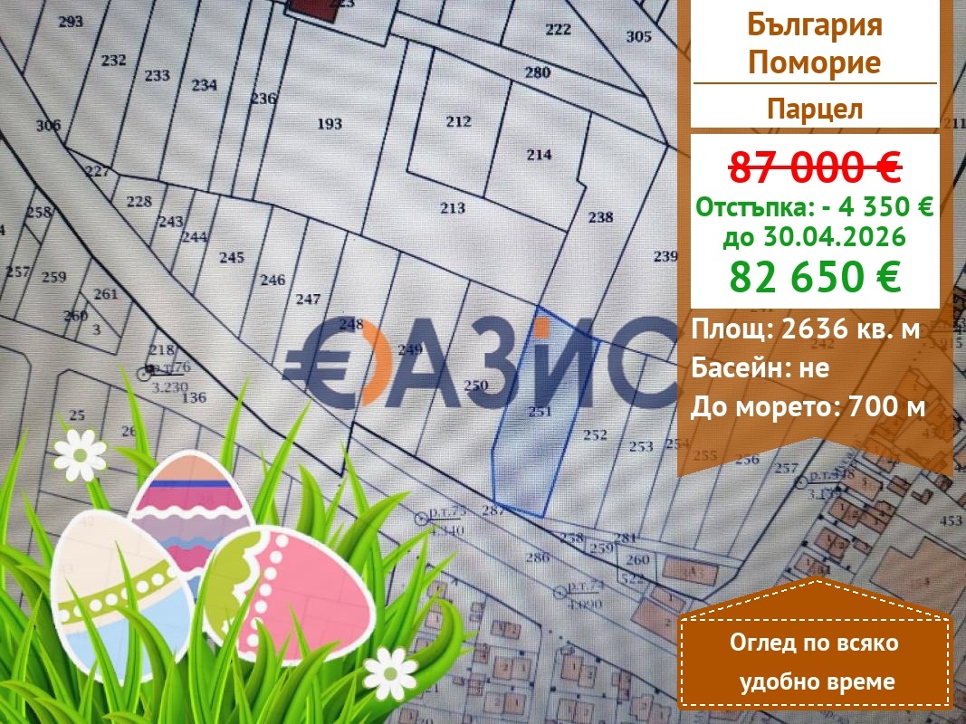 Продава ПАРЦЕЛ, гр. Поморие, област Бургас