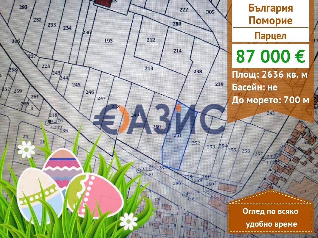 Продава ПАРЦЕЛ, гр. Поморие, област Бургас