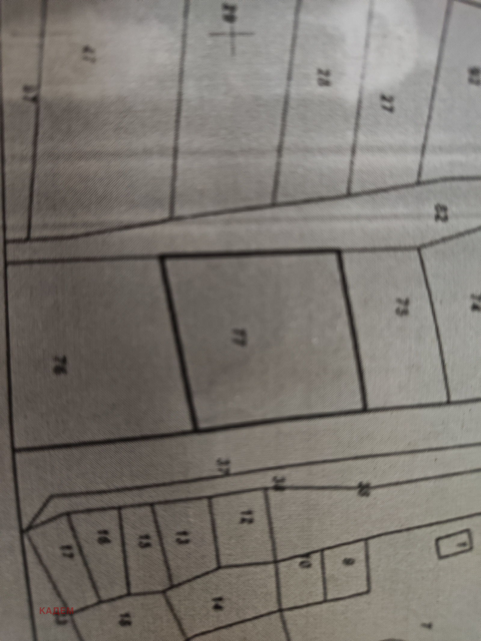 ������� ������ | Imot.bg � ����������� 1