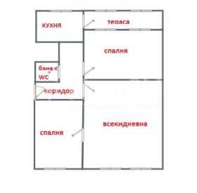  3- | Imot.bg    7