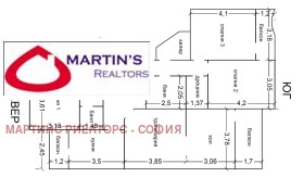 ������� 3-����� | Imot.bg � ����� ������ 17