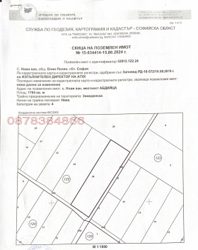 Terra Novi han, regione Sofia 1